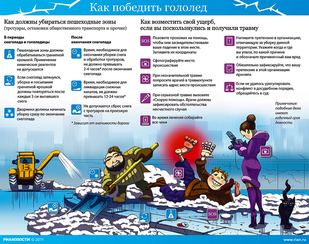 Не должен превышать одного часа. Плакаты по гололеду. Памятка гололед. Гололед инфографика. Памятка по гололеду.